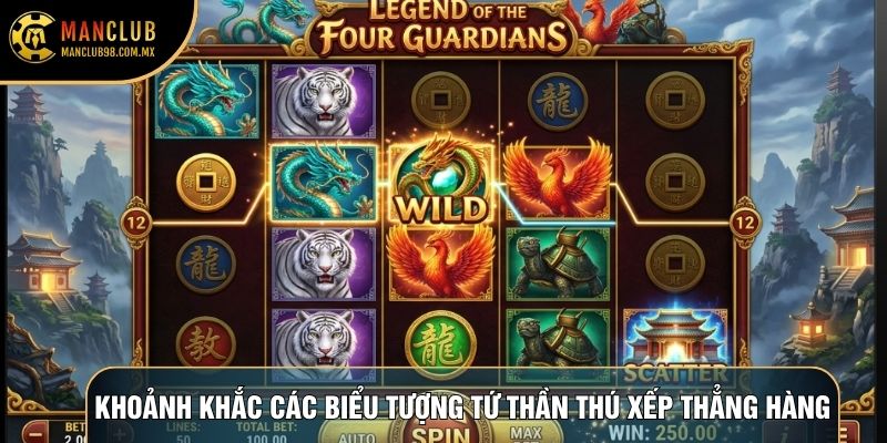Khoảnh khắc các biểu tượng tứ thần thú xếp thẳng hàng Khoảnh khắc các biểu tượng tứ thần thú xếp thẳng hàng
