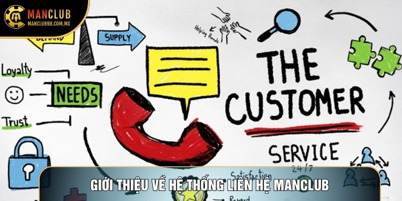 Giới thiệu về hệ thống Liên hệ Manclub